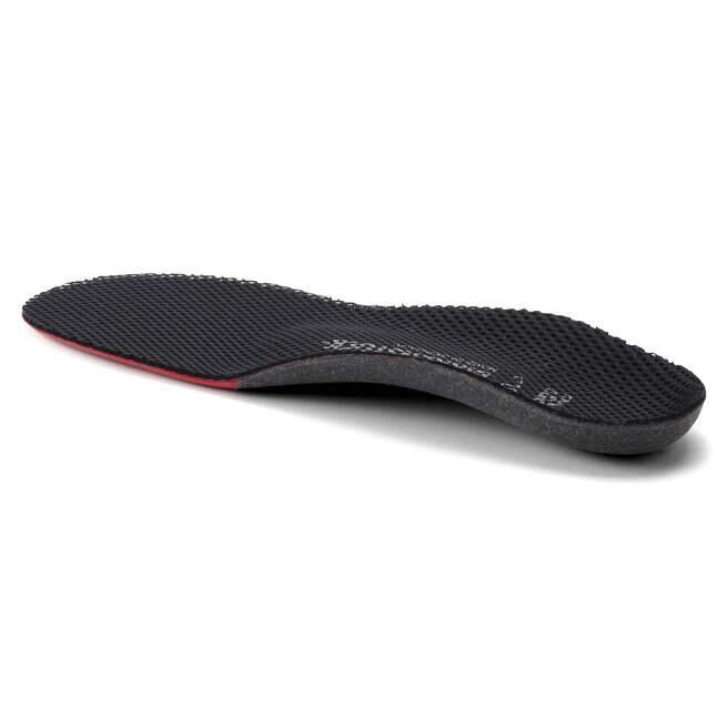 Birko Active Textile Birko Active Textile